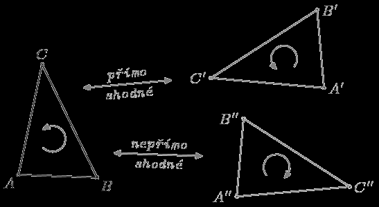 Kapitola 4 Posunutí v rovině. Otočení a středová souměrnost. Osová souměrnost 