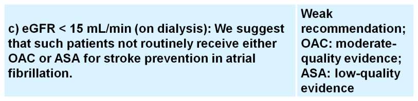 Fibrillation Guidelines 2012 Focused