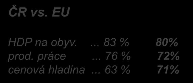 Luxembourg Norway Switzerland United States Austria Netherlands Sweden Ireland Denmark Germany Belgium Iceland Finland Euro area (18) France United Kingdom Japan EU (28) Italy Spain Malta Cyprus