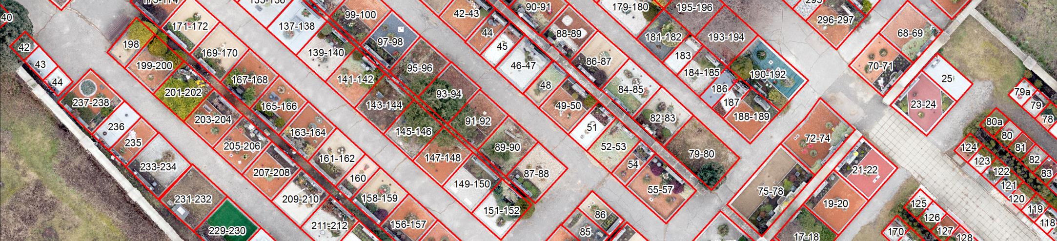 Identifikace hrobových míst Propojení s vektorizovanými analogovými mapami Využití geotagovaných fotografií