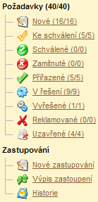 36 HelpDesk 2011.3 6. Požadavky Poţadavky jsou základní funkcí aplikace HelpDesk. Slouţí ke komplexní evidenci problémů, námětů a poţadavků v podniku.