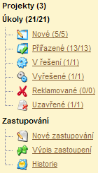 HelpDesk 2011.3 51 7.2. Zobrazení a práce s úkoly 7.2.1. Levé menu Hlavním kritériem, podle kterého se úkoly třídí, jsou statusy.