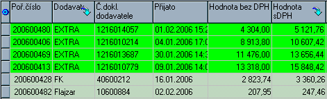 29 kliknutím na oranžový proužek,3 nebo volbou, která se zobrazí po kliknutí na ikonu (trychtýř) úplně vlevo. Stejným způsobem je možno dočasně filtr vyřadit a opět zapnout. Více viz Filtry.