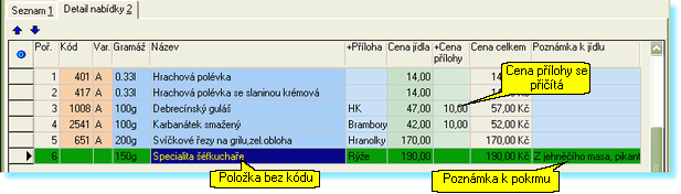 77 8.14 Denní nabídka Tato agenda, dostupná od edice PREMIUM, slouží ke snadnému vytvoření denní nabídky (vložky do stálého jídelního lístku). Usnadní práci např.