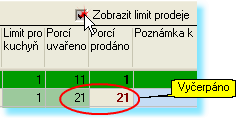 Agendy 78 1. Zaškrtněte volbu "Zobrazit limit prodeje" 2. Do pole "Limit pro kuchyň" zapište číslo kuchyně, kterou tento řádek omezuje, a do pole "Porcí uvařeno" počet porcí k dispozici.