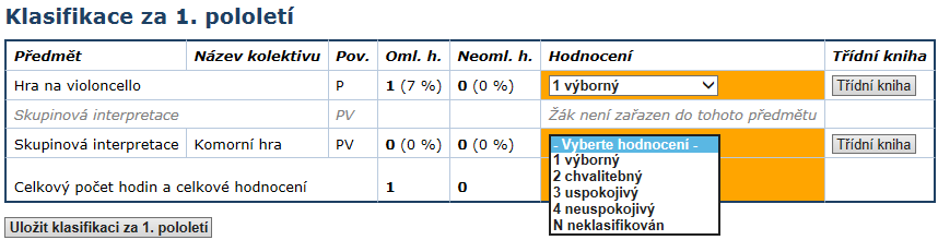 4.6.8 Vysvědčení Zadávání klasifikace A) Třídní učitelé žáků (včetně TO a VO) 1) Na straně Žáci klikněte v řádku žáka na tlačítko Dokumenty.