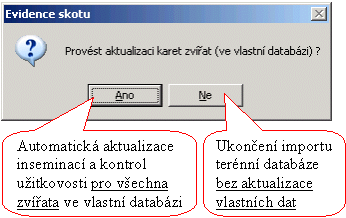 průměrných a směrodatných odchylkách za Ph pro jednotlivé stáje denních kontrolách. Kontakt: Plemdat s.r.o. Žižkova 532 256 01 Benešov tel: 317 723 315 E-mail: skot@plemdat.