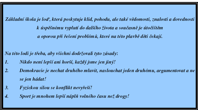 Zhodnocení ŠVP ZV Příloha č. 2 Podle Školního vzdělávacího programu pro základní vzdělávání Základní školy, Praha 9 Hloubětín, Hloubětínská 700 (dále ŠVP ZV) se ve školním roce vyučovalo v 1. 3.