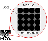 Obrázek 14: Verze QR kódu, zdroj: [20] Obrázek 15: Modul QR kódu, zdroj: [20] Mikro QR kód Mikro QR kód je v podstatě malý QR kód, který je určen pro