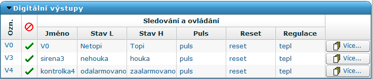 5.4 Nastavení vstupů a výstupů Tato kapitola obsahuje podrobný popis nastavení vstupů a výstupů stanice prostřednictvím programu SeaConfigurator. 5.4.1 Digitální výstupy Jednotlivé digitální výstupy lze nastavit v Nastavení v záložce Digitální výstupy.