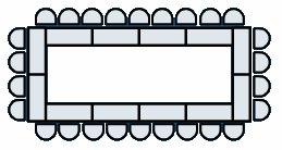 Modulové U