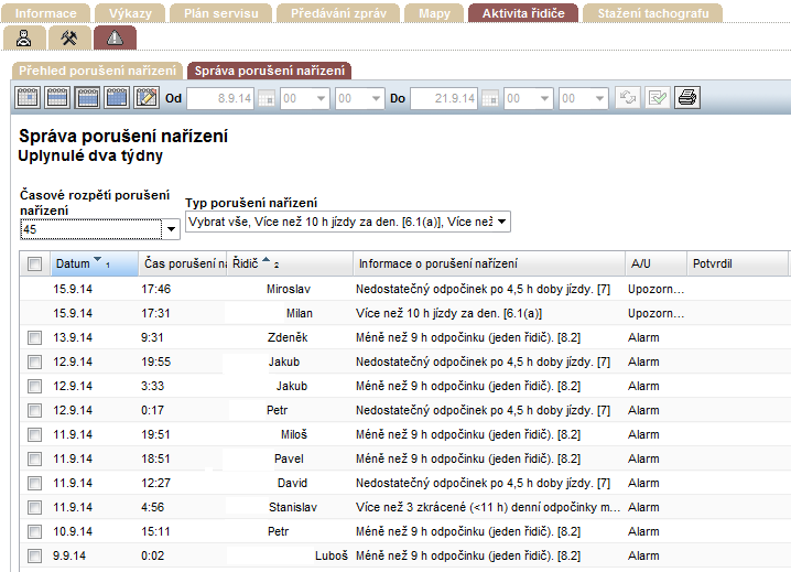 6) Souhrnné zobrazení upozornění na přicházející překročení doby jízdy Nyní si ukážeme, jak se zobrazí pro všechna vozidla najednou seznam nejbližších upozornění. 1.
