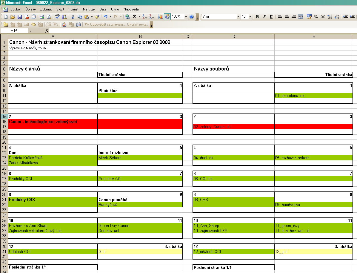 Plán čísla Excel bohatě postačuje Sledování témat, stavu článků