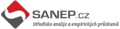 Nákup potravin umíme to? 8) Uveďte, jak velké máte obavy z problémů týkajících se potravin ve vztahu k vašemu zdraví. Zbytky chemikálií ve stravě (např. antibiotika v mase, dioxin v oleji apod.