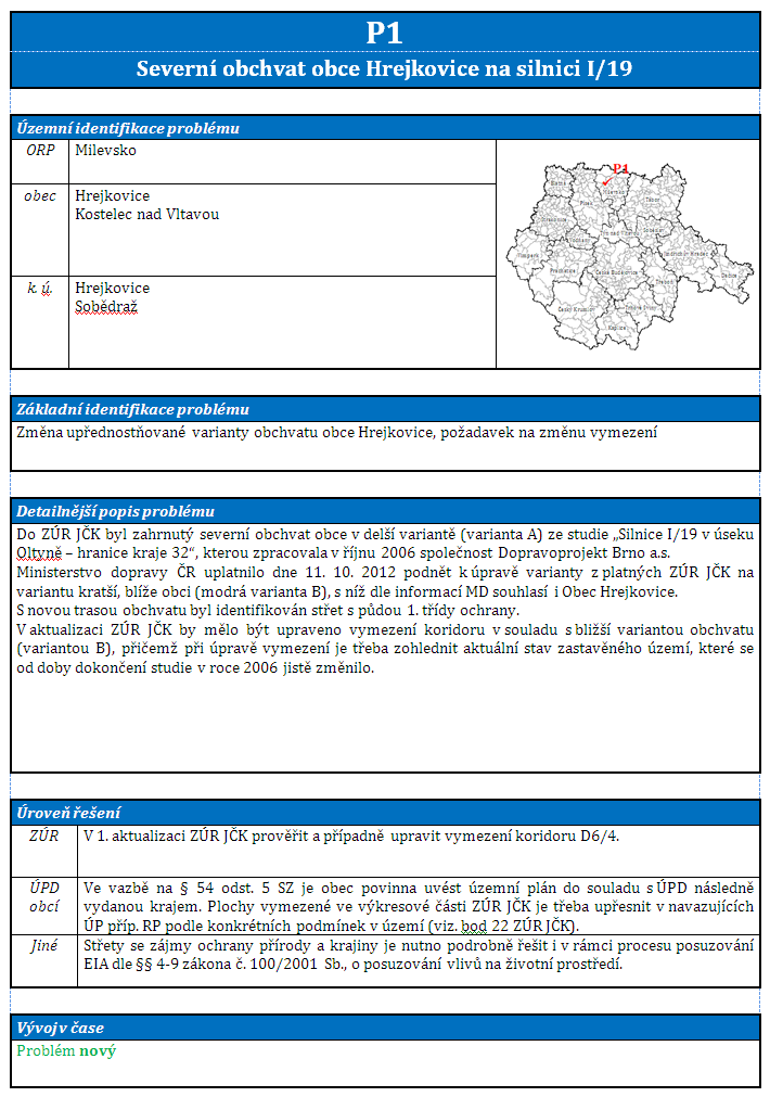 3.2.2. POPISNÉ KARTY VÝZNAMNĚJŠÍCH PROBLÉMŮ Popisné karty problémů byly zpracovány pro všechny identifikované problémy, které byly označeny jako významnější.