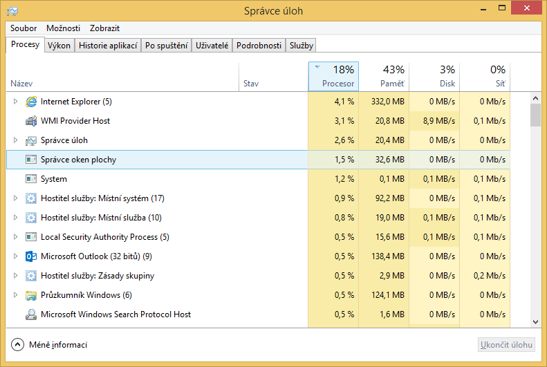 Správce úloh (ve Windows 8.1) Správce úloh poskytuje informace o aplikacích, procesech a službách, které běží v počítači.