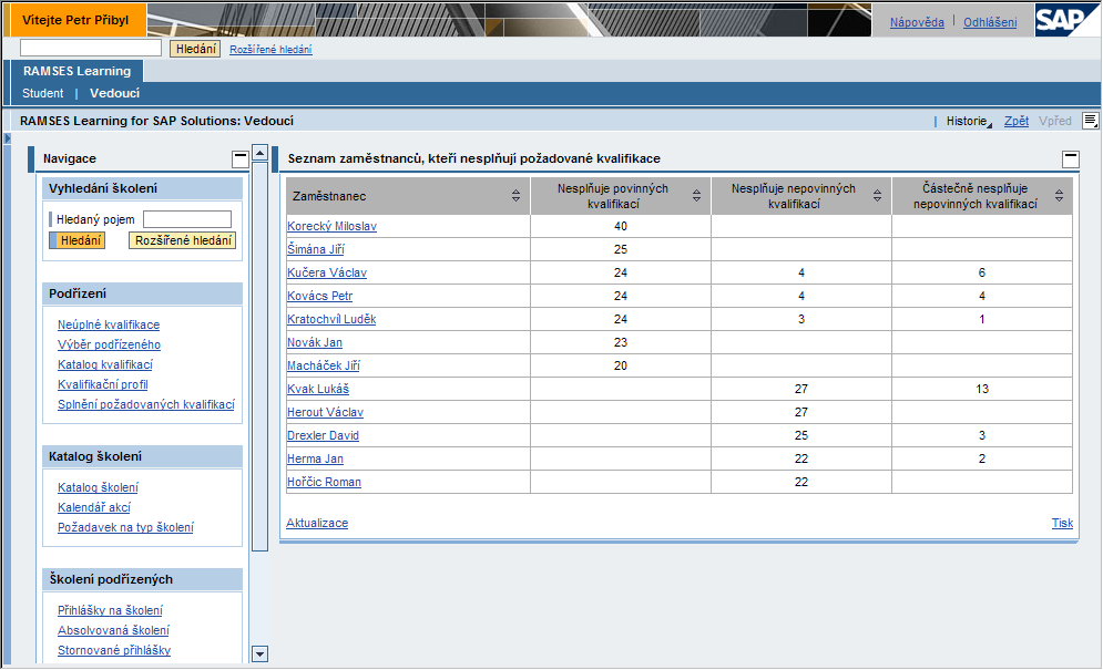 SAP Learnig Solution a RAMSES Learning for SAP Solutions Vedoucí pracovník: základní