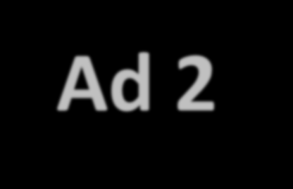 Ad 2 - Participant Portal po získání účtu ECAS kliknout na Login - systém se přesměruje na bránu ECAS po uvedení přístupových údajů se vrátí zpět na Participant Portal ECAS Přihlášení do Participant