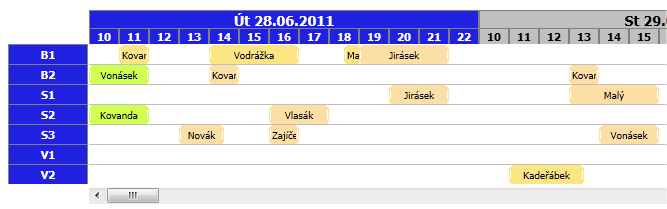 Obrázek 18: Uživatelské prostředí služby Orario, zdroj: [3] Orario je další univerzální rezervační systém. V základní verzi má pouze omezenou funkčnost.