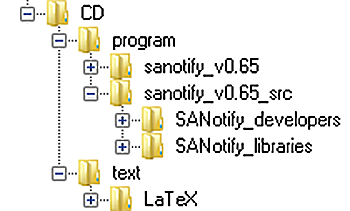 PŘÍLOHA B. ADRESÁŘOVÁ STRUKTURA PŘILOŽENÉHO CD Příloha B Adresářová struktura přiloženého CD Obrázek B.1: Obsah přiloženého CD Adresář program: sanotify_v0.65 obsahuje distribuční verzi aplikace.
