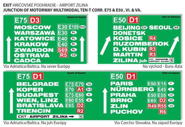 Ekonomická efektívnosť: Diaľnice prioritne stavať tam, kde je hlavný európsky koridor a vyššia intenzita dopravy. 80 percent obchodu Slovenska smeruje na západ a sever Európy.