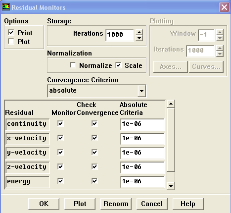 Obr. 5.43 Okno pro určení reziduálního kritéria o Vlastní funkce Zadáme Define Custom Field Functions Custom Field Functions Calculator obr. 5.44 Pomocí kalkulátoru (obr. 5.44) si definujeme kinetickou energii E (rce 5.