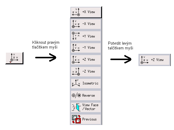 Přepneme na Points a dáme Apply Manuál pro výuku numerických metod Pro zobrazení všech bodů dáme v panelu zobrazení geometrie Fit to window (obr. 3.