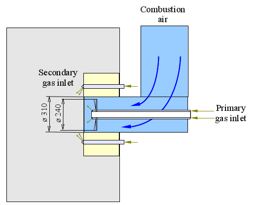 Its thermal duty was included in the total thermal duty.