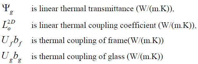 system without taking into consideration the edge influence (U g,ned 1,1 W/(m 2. K)). Similarly, also the U f value (W/(m 2. K)) is determined for frame without glazing.