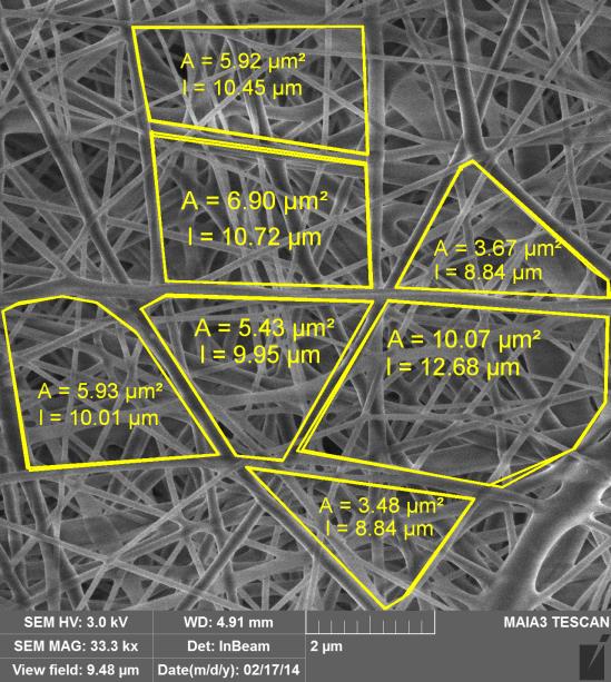 3. STATISTICKÁ ANALÝZA SEM-FOTOGRAFIÍ 12. června 2014, Praha Vyrobené nanotextílie byly vyfoceny na elektronovém mikroskopu značky TESCAN.