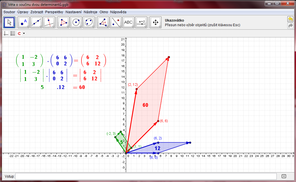 Obr. 16 Hodnota determinantu 2 Obr.