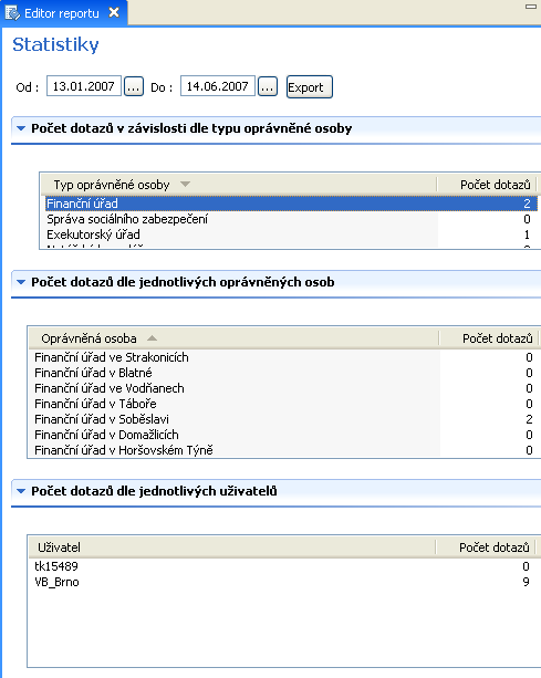 Reporty a statistiky Ve verzi 3 přibyla funkce pro reporty a statistiky, která umožňuje vytvářet standardní reporty a statistiky o zpracování výzev.