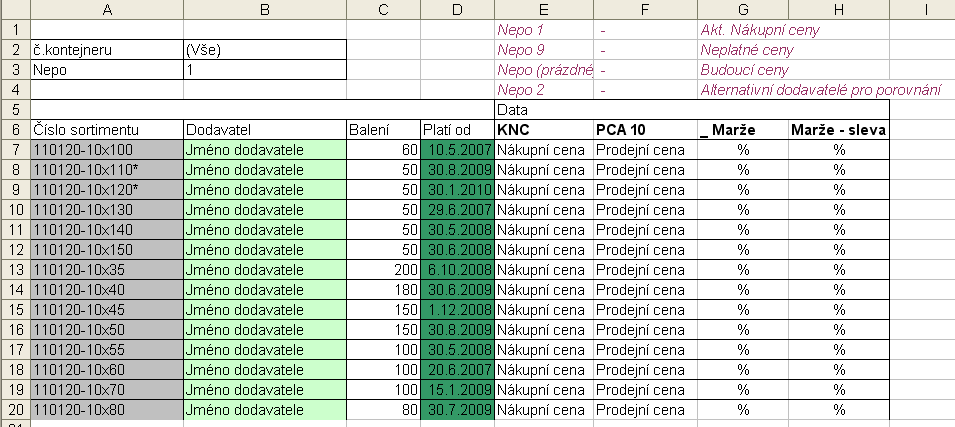 Aktuální nákupní ceny 2010 Příloha č.