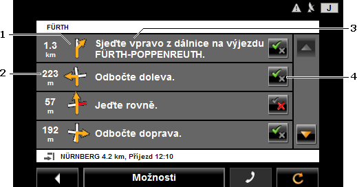 1 Schematické zobrazení příští křižovatky, na které máte odbočit. 2 Vzdálenost k této křižovatce. 3 Jízdní pokyn a příp. název ulice, do které máte odbočit.