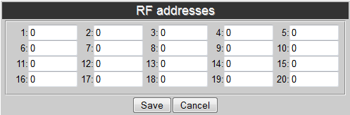 Repeater Funkce Repeater je samostatná funkce elan-rf-wi-003 a slouží k zvýšení dosahu mezi RF ovladači (systémovými prvky) a RF prvky.