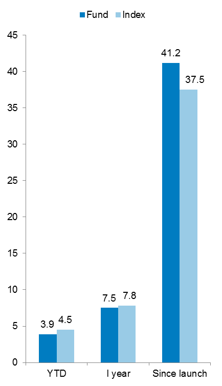 Rozdíl ve výnosech: dluhopisy nízké kvality versus kvalitní akcie Tabulka 3. Zdroj: SG Cross Asset Research, 31. srpna 2014. PROČ SE VYHÝBÁTE ODHADOVANÝM VYSOKÝM DIVIDENDÁM?