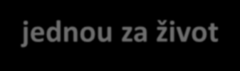 Vítejte & Děkuji Vám.