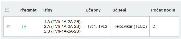 Můžete dokonce vytvářet i mezitřídní (a defacto tedy i meziročníkové) skupiny a její osazenstvo. Příklad: spojený tělocvik chlapců tříd 1.A, 2.A a 2.B.