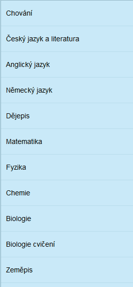 Podíváte-li se na kartu jakékoliv třídy, opět uvidíte, že toto centrální pořadí se dědí ze školy do pořadí předmětů třídy a vlastně i žákovi.