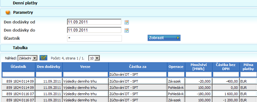 Úpravy v části zúčtování DT Sestava Denní platby : nově záporné nebo nulové částky Účastník který nakoupil energii za zápornou marginální cenu bude mít nově pohledávku vůči OTE Účastník který prodal