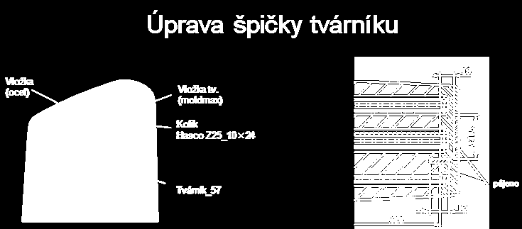 Vysoce tepelně vodivé slitiny PŘÍKLADY