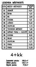 novinka 2 613 335, střední RD 4+kk patrový DOMINIKA