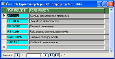 11 1.9.8 Pivot View Funkce Pivo View Vám umožní vytvoření křížové tabulky a grafu, podle vlastních kritérií tzn.