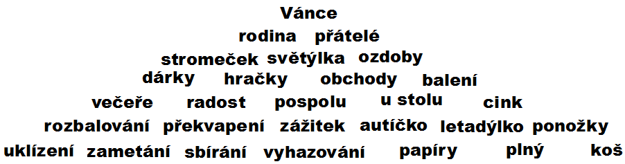 Školní rok 204/2015 XXI. ročník S lidmi je to jako s růží, nejprve všichni obdivují její krásu, vůni a rozmanitost, ale na podzim stejně odkvete a upadne v zapomění, jako každý z nás.