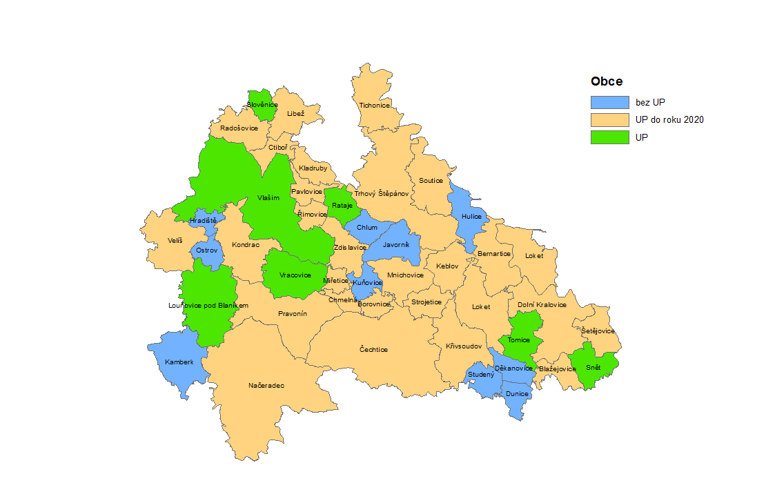 Územní rozvoj jednotlivých obcí i celého území MAS Blaník je korigován územně plánovací dokumentací.