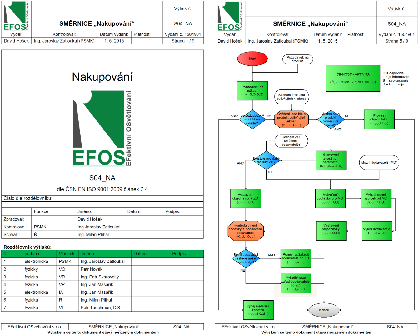 Kapitola 5 Vytvoření SMK dle požadavků ČSN EN ISO 9001:2009 Obrázek 34: Ukázka ze směrnice Nakupování S04_NA Informace pro nákup Klíčové informace pro proces nákupu popisují produkt, který je