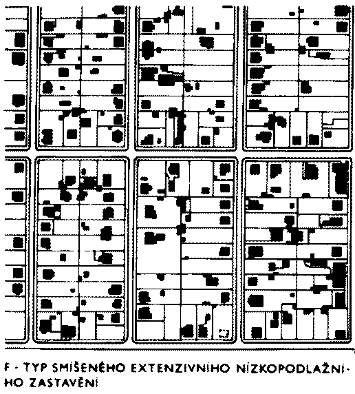 Obr. 73: Příklady zástavby