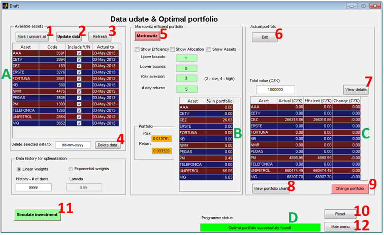 Popis funkcí programu Data update & Optimal portfolio Obrázek 6.