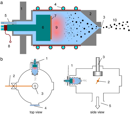 Nanostrukturované vrstvy hydrocarbon