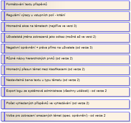 3. Nice to have požadavky A konečně požadavky, které není nutné v první verzi implementovat, ale v případě vhodnosti či jednoduchosti lze splnit.